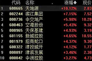 雷竞技网站怎么登录截图0